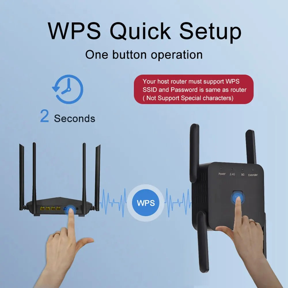 FENVI AC1200 Dual-Band WiFi Extender — Whole-Home Signal Boost