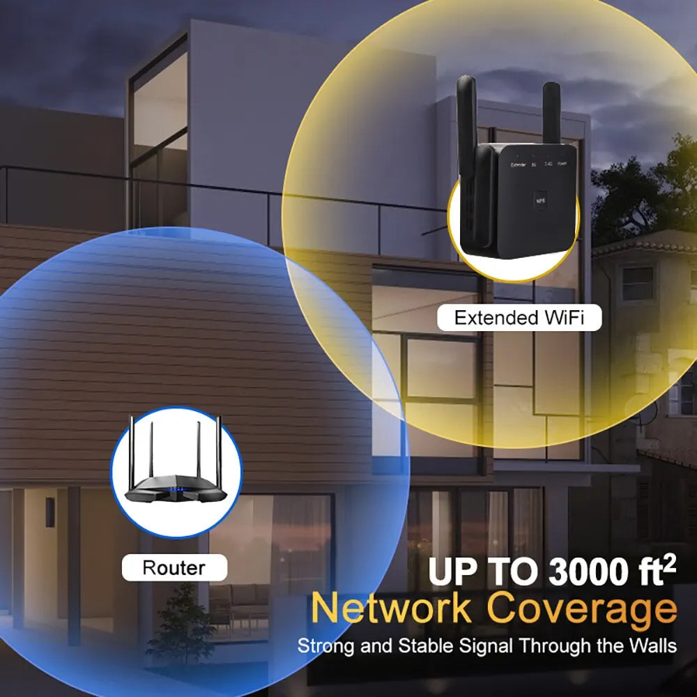 FENVI AC1200 Dual-Band WiFi Extender — Whole-Home Signal Boost