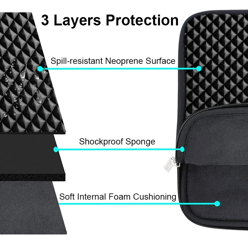 Waterproof Shockproof Laptop Sleeve Bag – 11" to 15.6", Compatible with MacBook Air & Pro | Black
