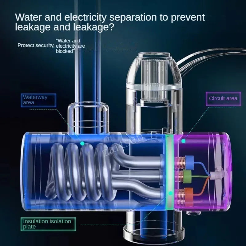 Instant Hot Water Tap — Tankless Kitchen Heating On Demand