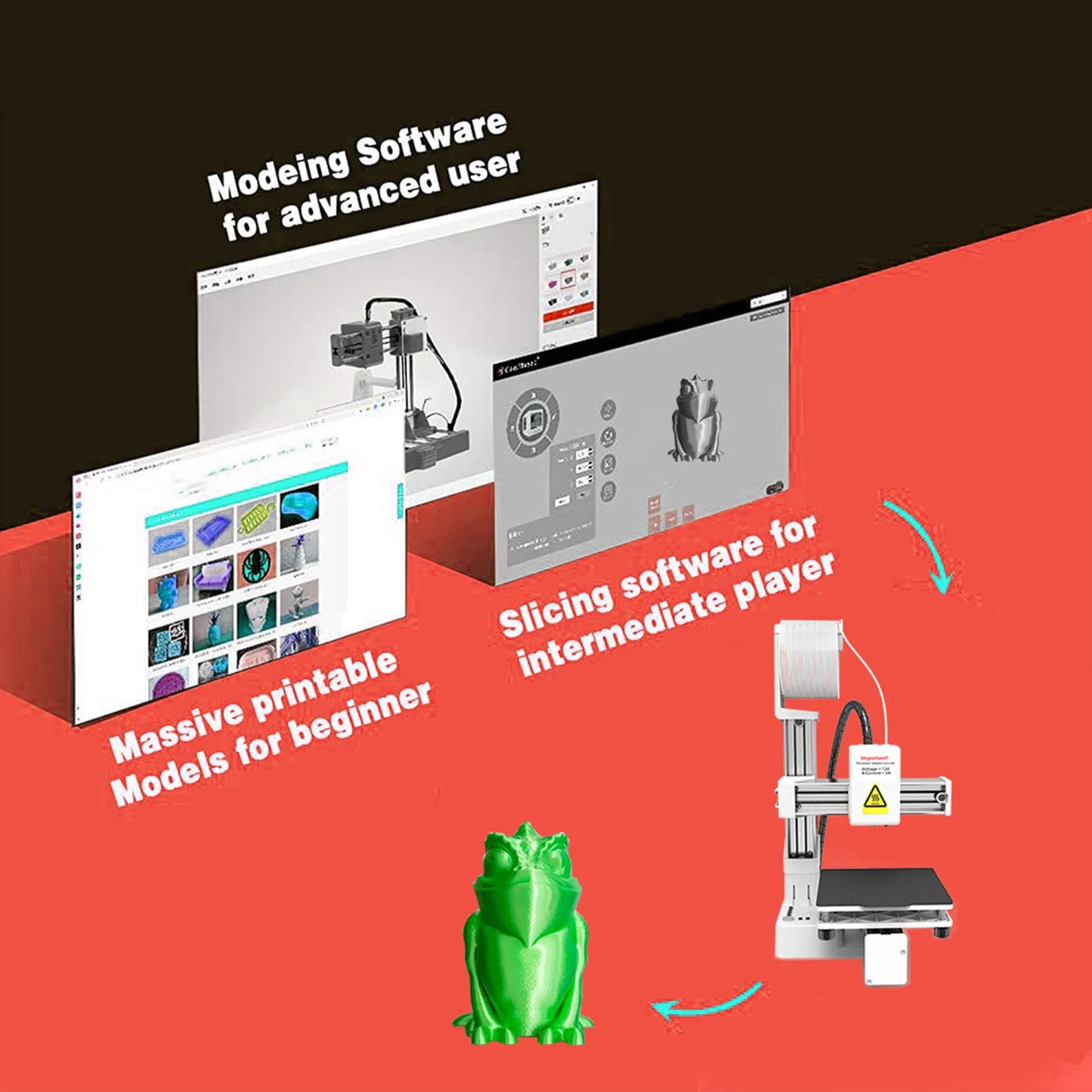 Compact FDM 3D Printer — All-Metal Nozzle, Rapid Heating for Prototyping