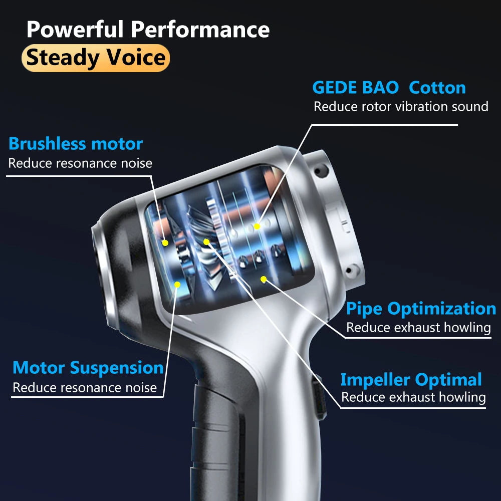 15000Pa Cordless Car & Home Vacuum — Powerful Dual-Use Cleaning