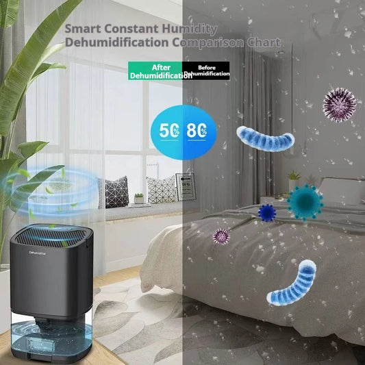 Portable Mini Air Dehumidifier & Moisture Absorber – Silent Home, Bedroom, Office & Kitchen Air Dryer