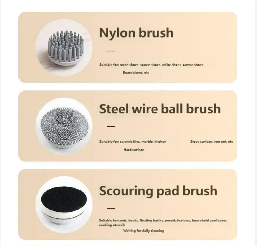 HOMEFISH Electric Spin Scrubber With 5 Replaceable Brush Head, Three-speed Adjustable Handheld Rechargeable Shower Scrubber