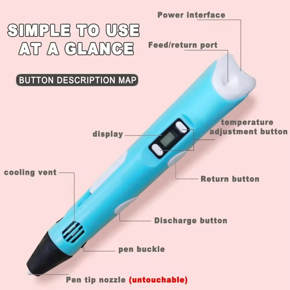 Electronic 3D Printing Pen with 9M PLA Filament – Intelligent Graffiti Tool | Kids & Adults Gift
