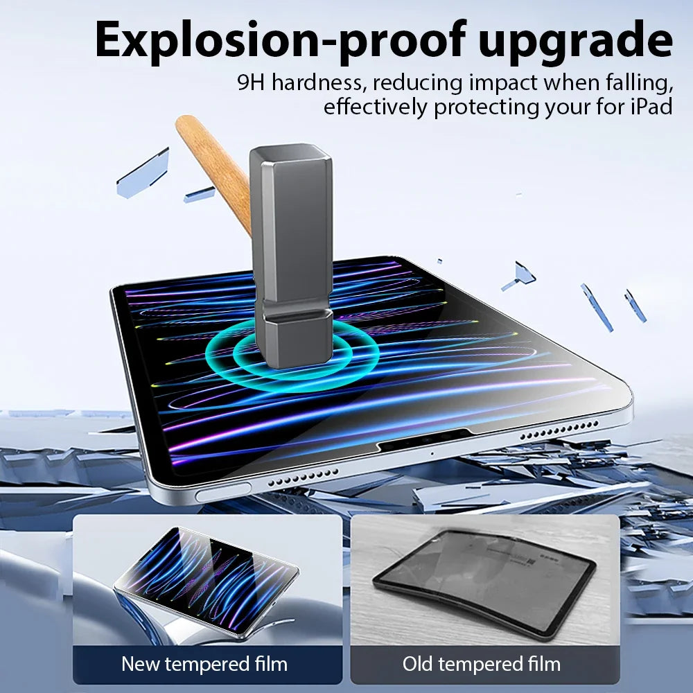 iPad Tempered Glass Screen Protector — Ultra-Clear Defense