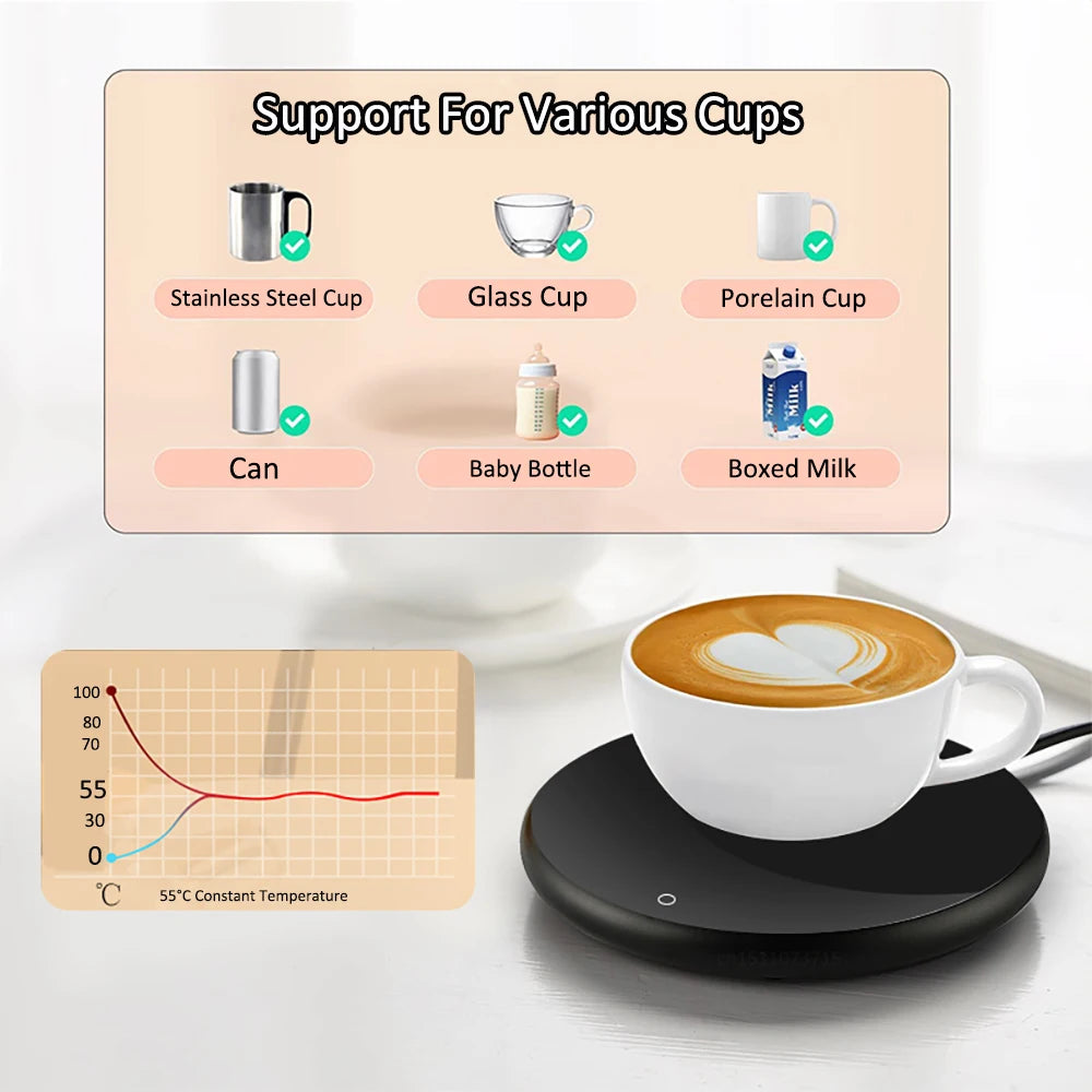 USB Desktop Cup Warmer – Electric Heating Coaster for Coffee, Tea & Milk | Home & Office